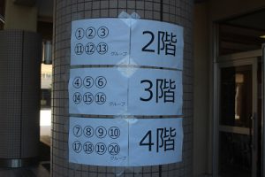 吉田高校オープンキャンパス2020が開催されました