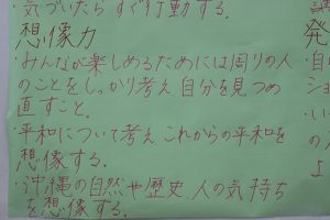 「修学旅行」においてあなたがつけたい力は？