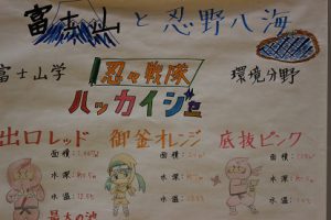 第2学年総合的な学習の時間「富士山学」研究発表会が行われました
