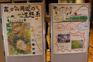 第2学年総合的な学習の時間「富士山学」研究発表会が行われました