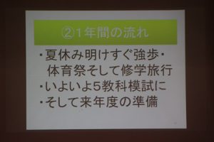 平成30年度第2学年オープンスタディーの様子です