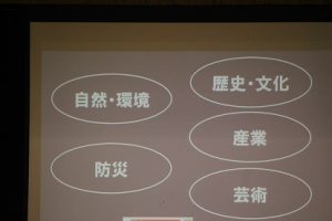 平成30年度第2学年総合的な学習の時間「富士山学」講演会が行われました