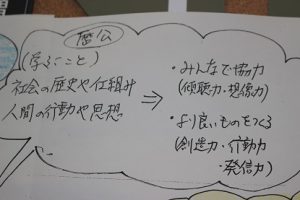 学びを形にしていこう！第69回蒼風祭に向けて