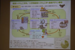 理工系志望者に対する「意欲向上のための講座」が行われました