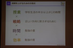 平成30年度第1学年進路学習会が行われました～中学生からの脱却、高校生としての進路選択～