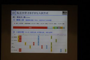 第３学年出願ガイダンスが行われました