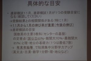 進路を考える＝自分をプロデュ－ス！！（2学年進路学習会）