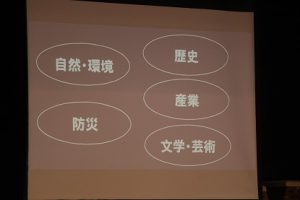 1学年総合的な学習の時間「富士山学」講演会が行われました