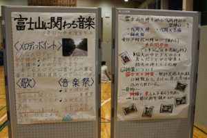 平成30年度2学年総合的な学習の時間「富士山学」研究発表会が行われました