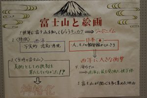 平成30年度2学年総合的な学習の時間「富士山学」研究発表会が行われました