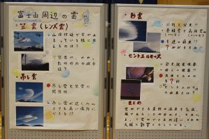 平成30年度2学年総合的な学習の時間「富士山学」研究発表会が行われました