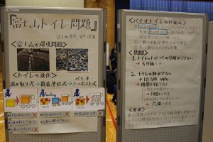 平成30年度2学年総合的な学習の時間「富士山学」研究発表会が行われました