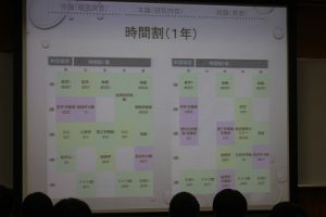 平成30年度 第12回 1学年オープンスタディー（理数科卒業生卒論発表会）が行われました