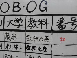 2019理数科春期宿泊学習会の様子です