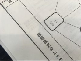 1学年総合的な探究の時間 「富士山学」課題設定が行われました