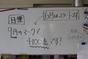 今、自分にできることを全力で！！