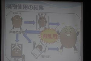 令和元年度大麻･薬物乱用防止教室が行われました