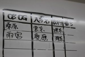 令和元年度理数科夏期宿泊学習会の様子です