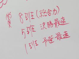 令和元年度メカパイロット出前授業が行われました