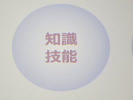 令和元年度 第1学年進路学習会が行われました
