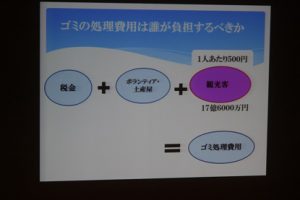 山梨県立吉田高等学校 粟井英朗環境財団助成事業 理数科 課題研究 発表会が行われました