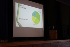 令和元年度1学年総合的な探究の時間｢富士山学｣ 学年発表会が行われました