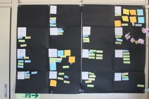 令和元年度1学年総合的な探究の時間｢富士山学｣成果物を展示しました