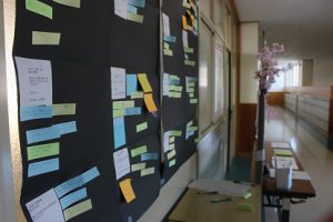 令和元年度1学年総合的な探究の時間｢富士山学｣成果物を展示しました
