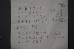 令和元年度 第２学年総合的な学習の時間「富士山学」全体発表の代表班が決定しました