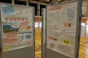 令和元年度 第２学年総合的な学習の時間「富士山学」研究発表会が行われました