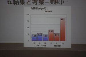 粟井英朗環境財団　環境保全支援事業　理数科 課題研究 発表会が行われました
