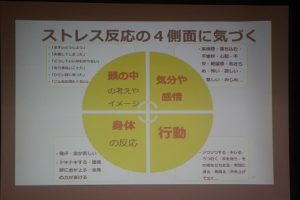 ストレスと上手く付き合う ～ストレスマネジメント講座～が行われました