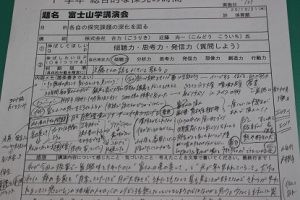 第1学年総合的な探究の時間「富士山学」講演会が行われました