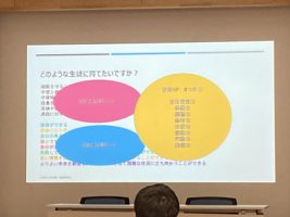 吉田高校 富士山学・教員向け研修会(1回目)が行われました