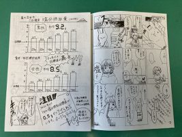 吉田高校 総合的な探究の時間～SaltはSelfでコントロール～