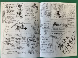吉田高校 総合的な探究の時間～SaltはSelfでコントロール～