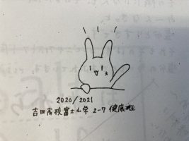 吉田高校 総合的な探究の時間～SaltはSelfでコントロール～