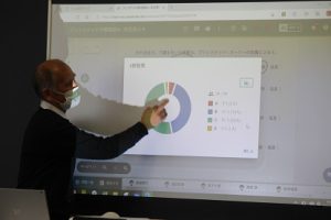 吉田高校の授業(1年普通科 化学基礎)の様子です