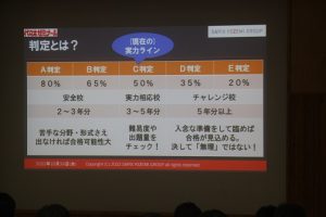 第３学年出願ガイダンスが行われました