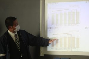 令和４年度総合的な探究の時間「富士山学」分野別発表会が行われました。
