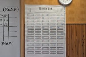 令和５年度理数科GW登校学習会が行われました