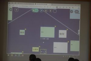 BYOD端末を使った保健の授業の様子です。