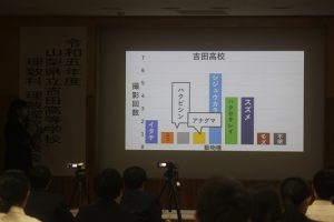 令和５年度理数科 理数探究発表会 第２回が行われました。
