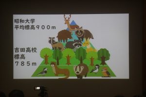 令和５年度理数科 理数探究発表会 第２回が行われました。