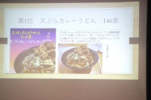 総合的な探究の時間「富士山学Ⅱ」全体発表会が行われました。