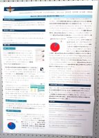 富士山学Ⅰ各分野のポスター掲示の様子です。